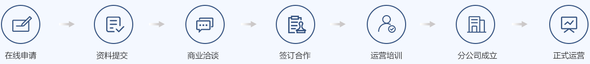 打造符合時(shí)代發(fā)展的高品質(zhì)空間，用科技和設(shè)計(jì)為城市賦能